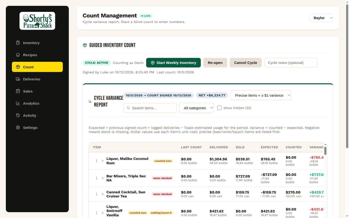 Cycle variance report comparing counted stock against expected